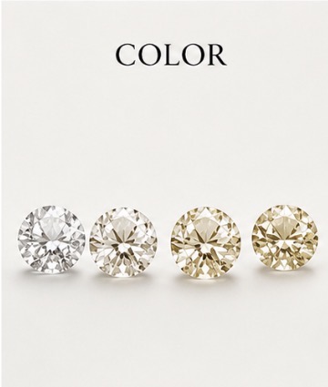 Diamond colour grading scale — education